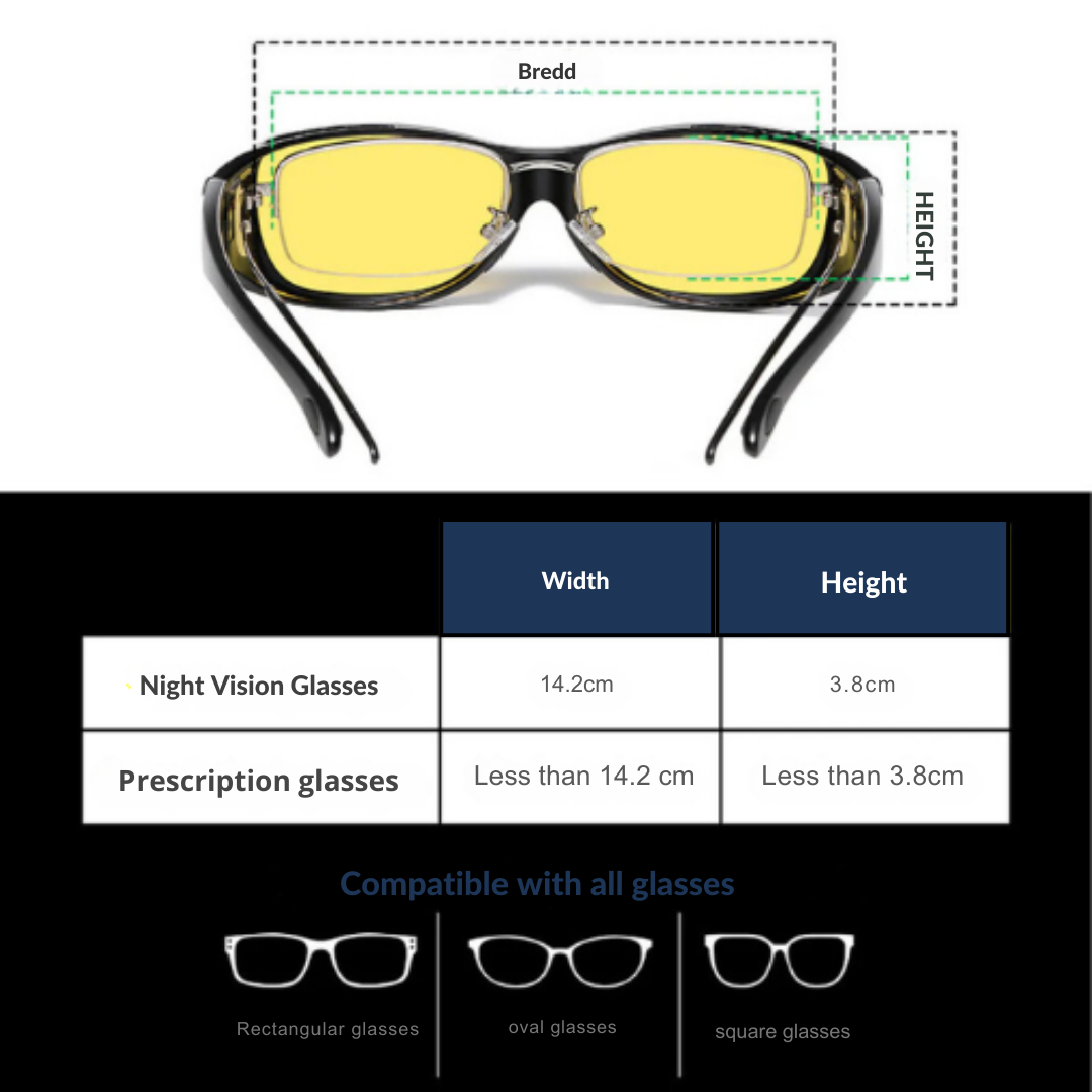 Norokos | Night Vision Glasses