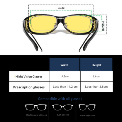 Norokos | Night Vision Glasses